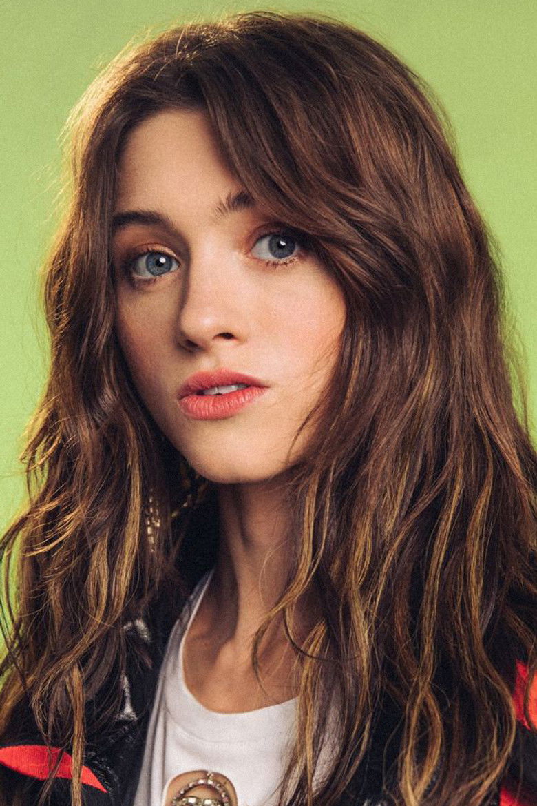 Natalia Dyer: Biography, Career, Net Worth & Personal Life